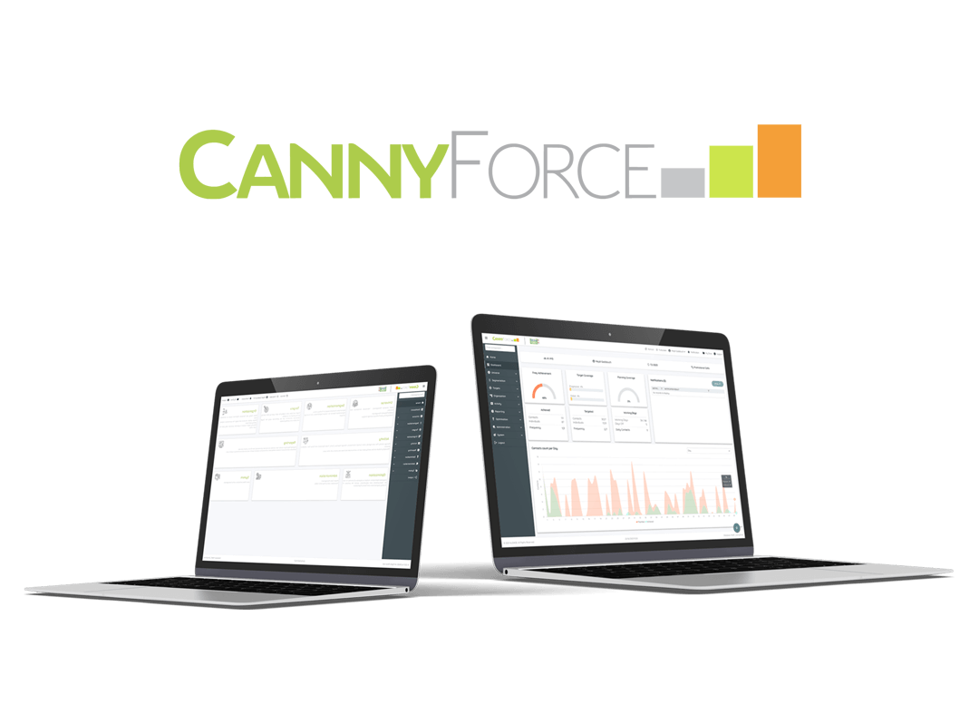 cannyforce dashbord